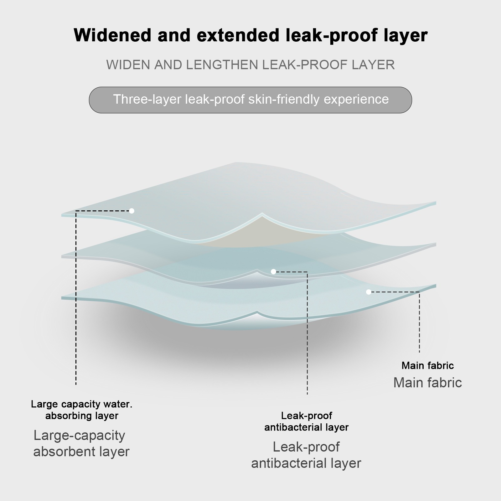 Wholesale Period Panties3 Wholesale Period Panties3