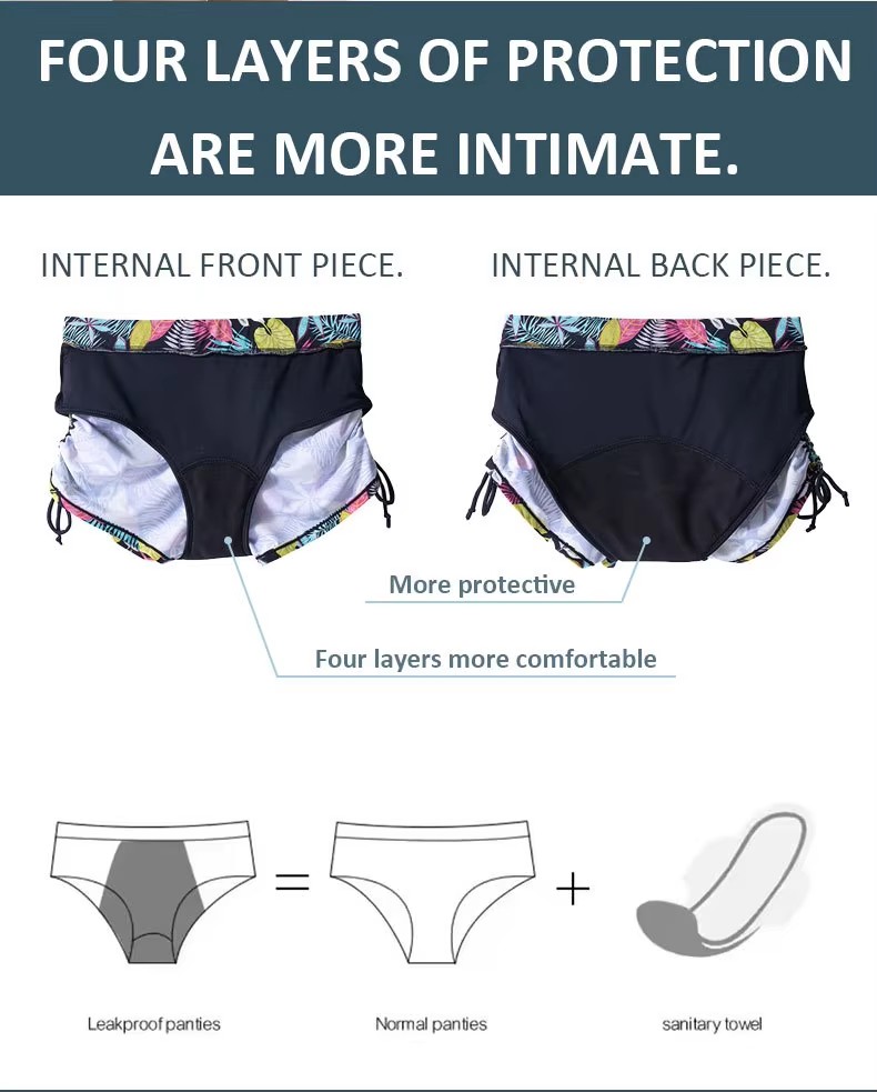 Period Swimwear (1) Period Swimwear (1)