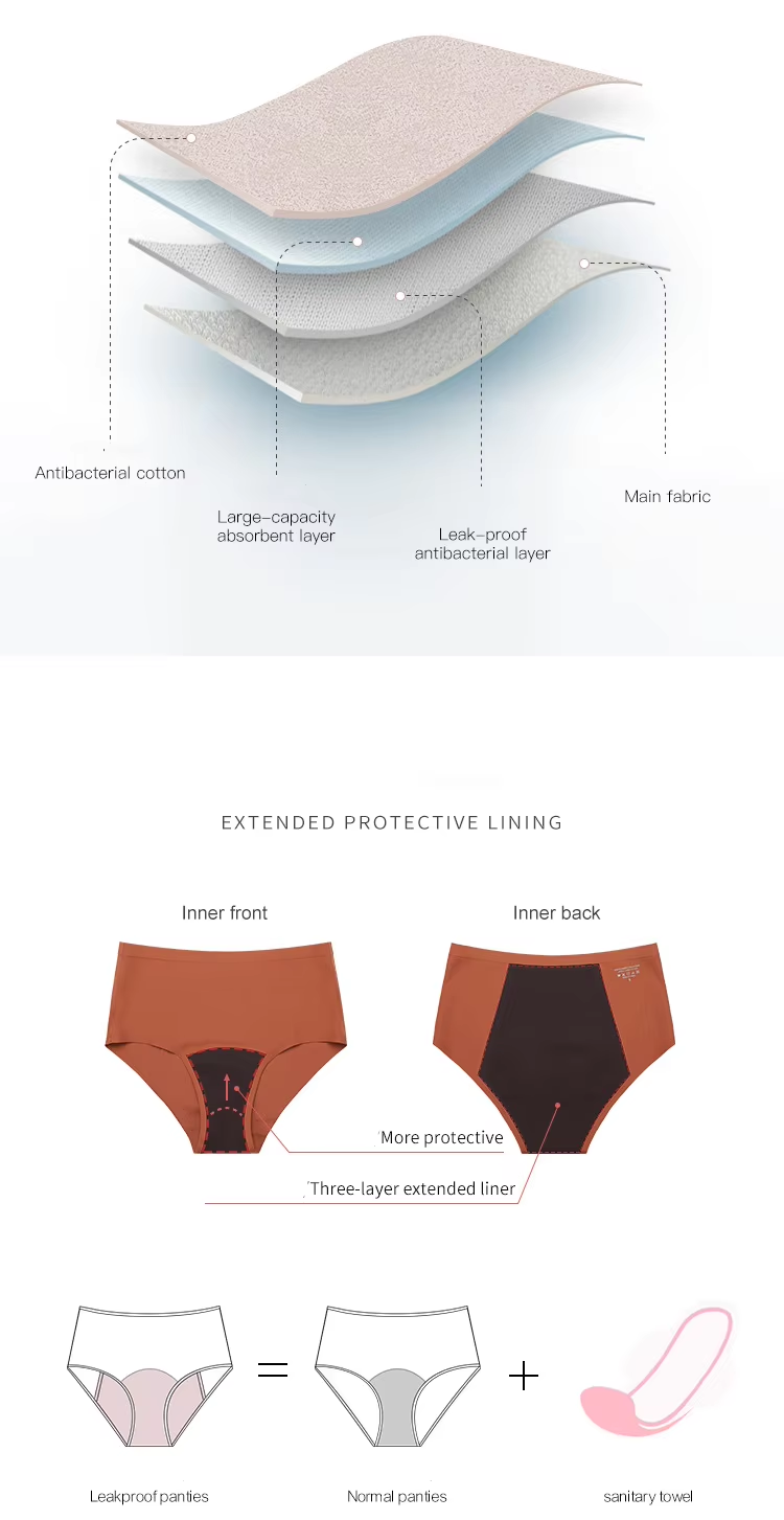 Period Underwear