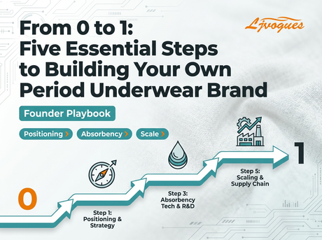 from-0-to-1-five-steps-period-underwear-brand-hero.png