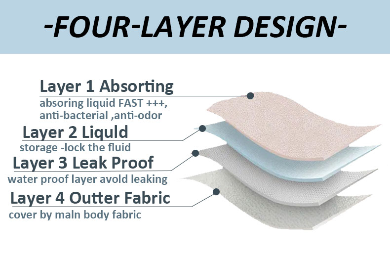 Model 2192 Two-in-One Period Swimwear Skirt.jpg