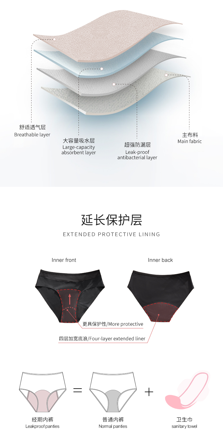 AA084 Lightweight Period Panties Key Features