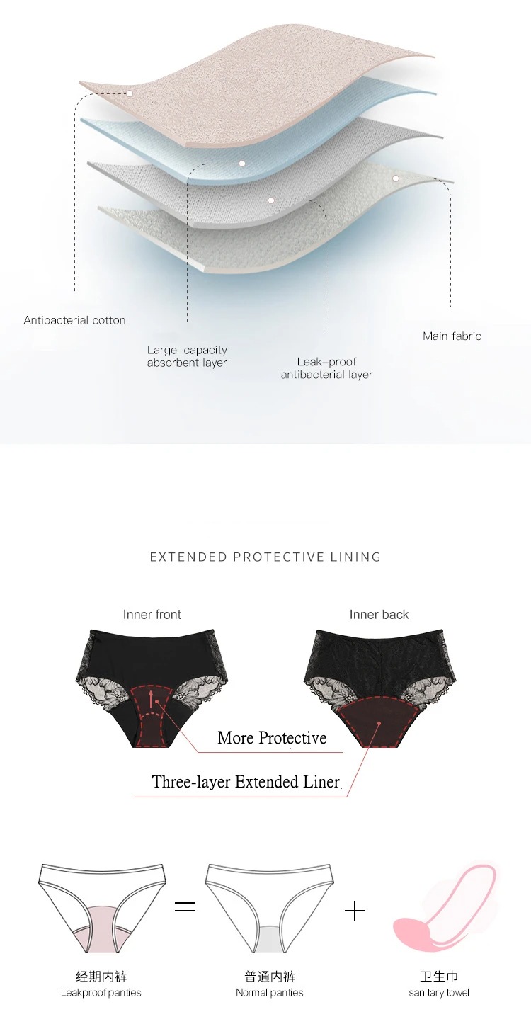 P215A013 Lace Period Panties