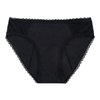 Wholesale Bamboo Pointelle Period Panties | High Absorbency 4-Layer Leak-Proof Underwear (XS-4XL) - Model 8145