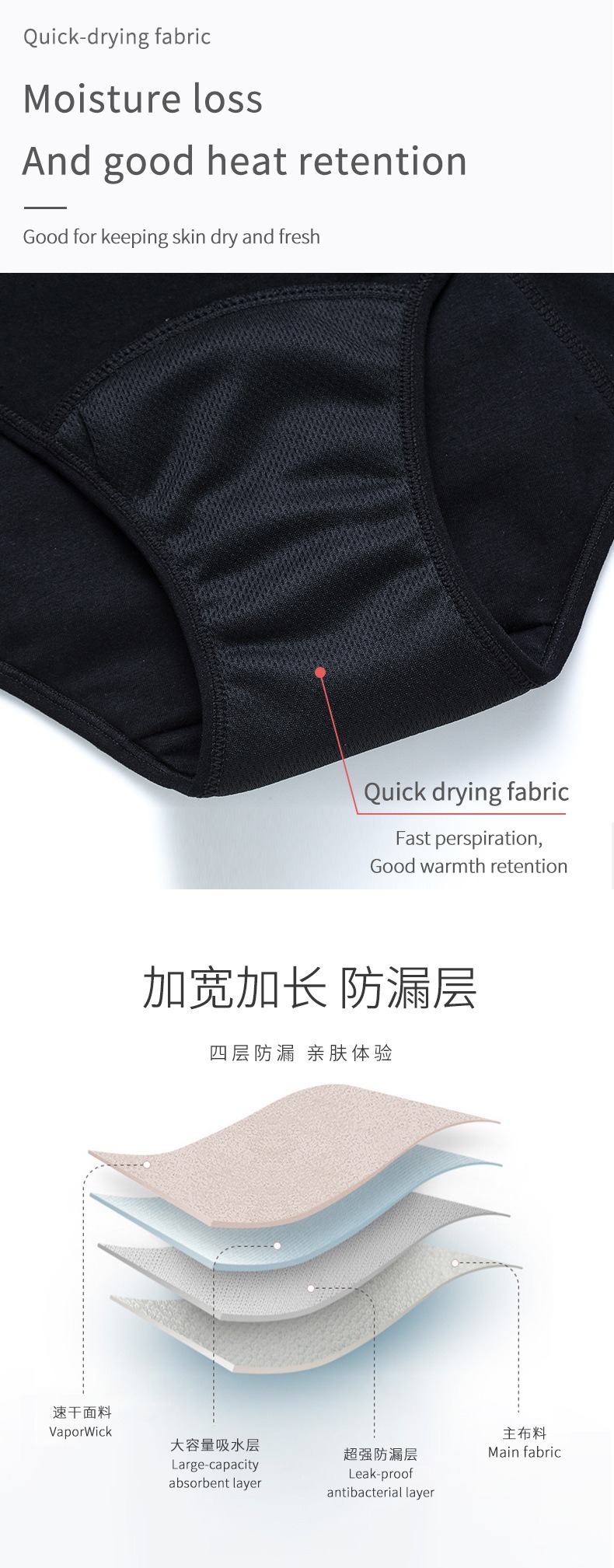 European Plus Size High Waist Shapewear Period Panties