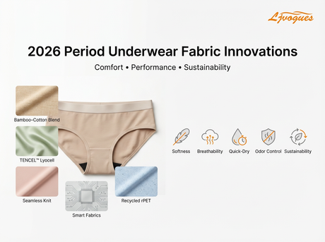 2026 Period Underwear Fabric Innovations.png