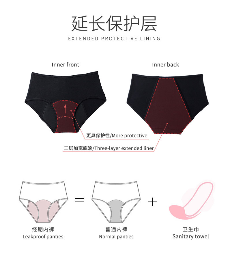 4-Layer Leakproof Period Panties