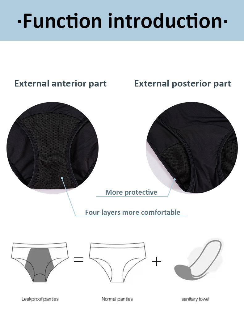 High-Waist 4-Layer Leakproof Period Swimwear Bottoms (Absorbent, Pad-Free) | Ready Stock Wholesale | Cross-Border Supply