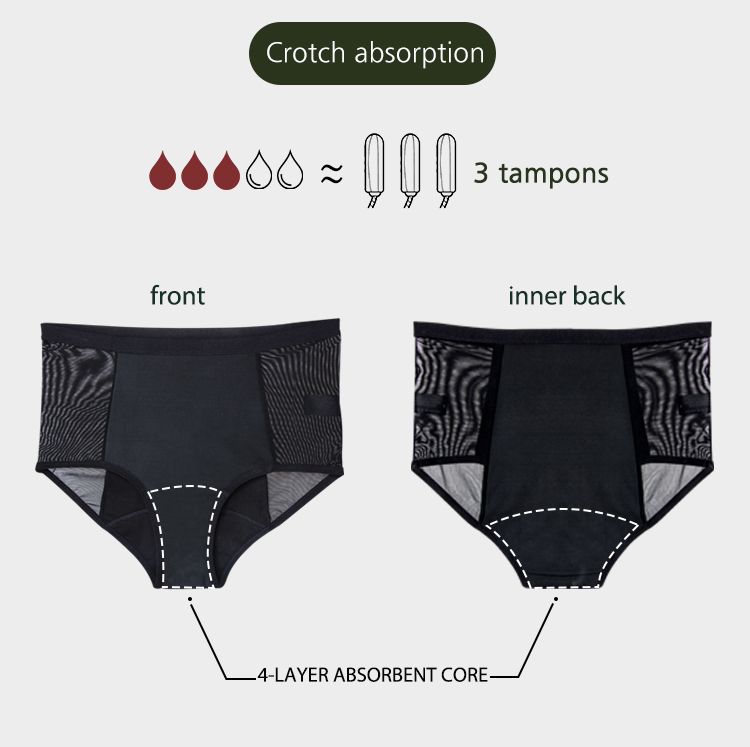 Plus Size Period Underwear (7).jpg