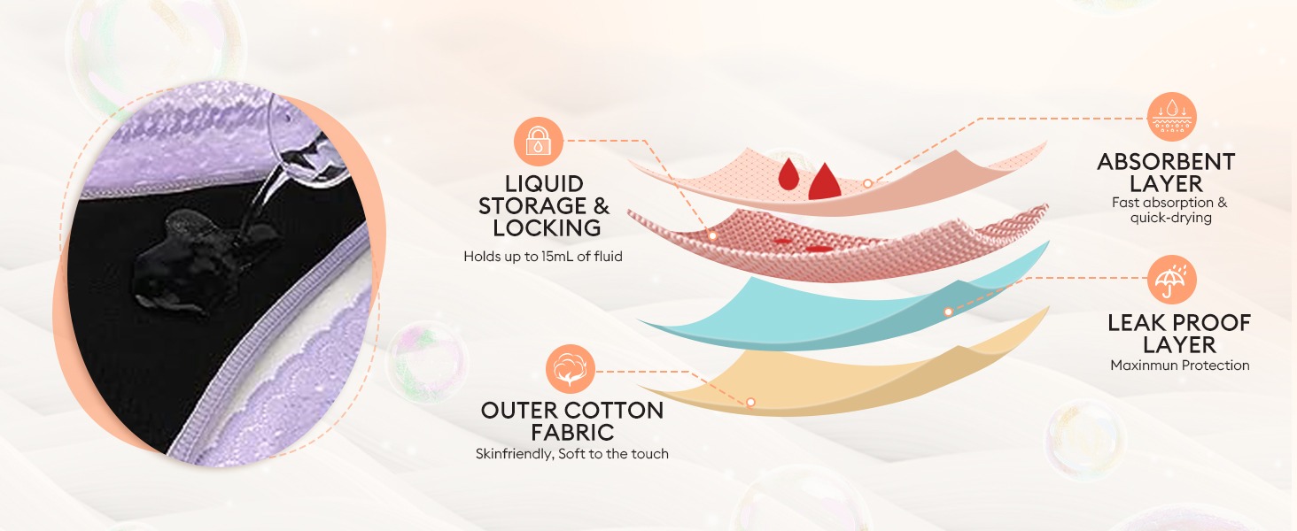 Absorbent Period Panties4.jpg