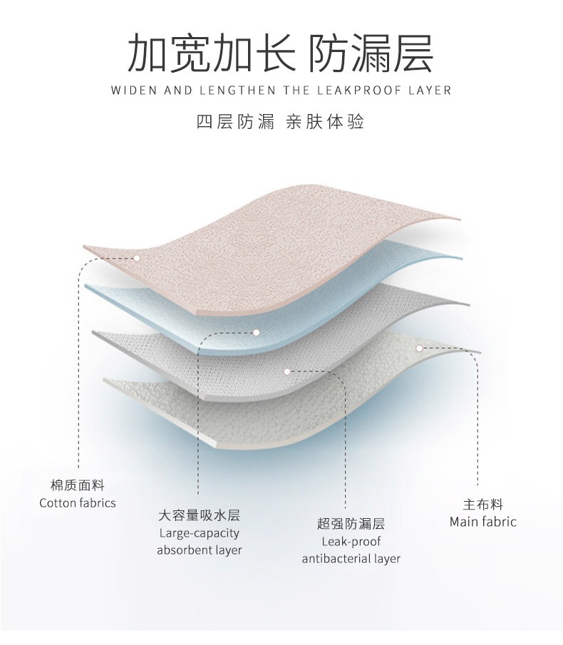 Wholesale Mesh Panel Period Panties