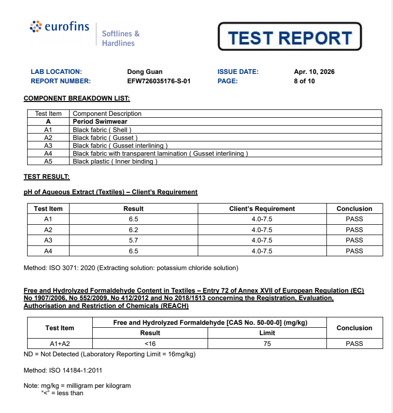 The pH value of ljvogues' menstrual swimwear is within a safe range.