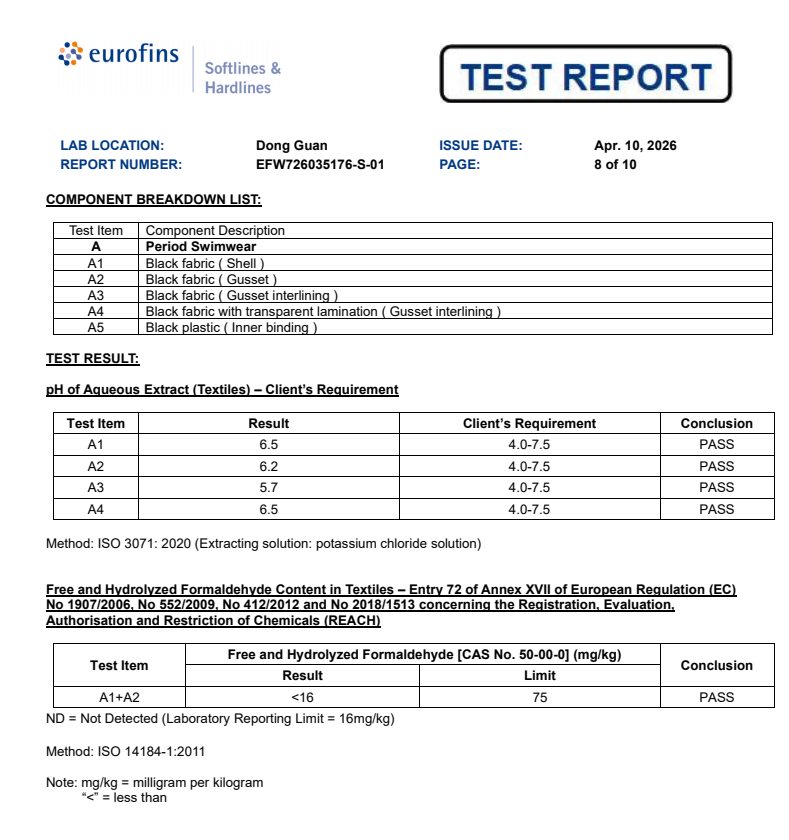 LJVogues's Menstrual Swimwear Certification