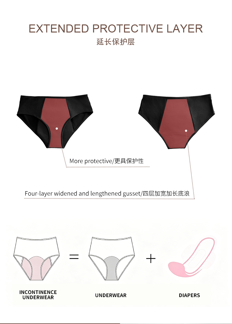 IY008 Women's 4-Layer Leakproof Period Panties (4).jpg