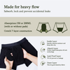Best Men Bladder Leak Proof Underwear Boxer Reusable Washable Pants Urinary Absorbent Padded Incontinence Panties