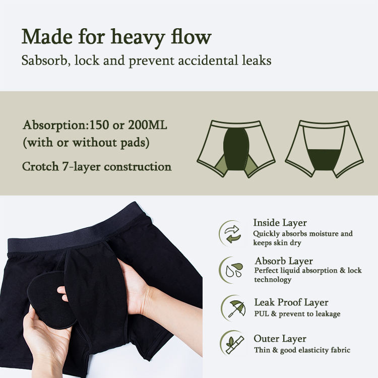 Best Men Bladder Leak Proof Underwear Boxer Reusable Washable Pants Urinary Absorbent Padded Incontinence Panties