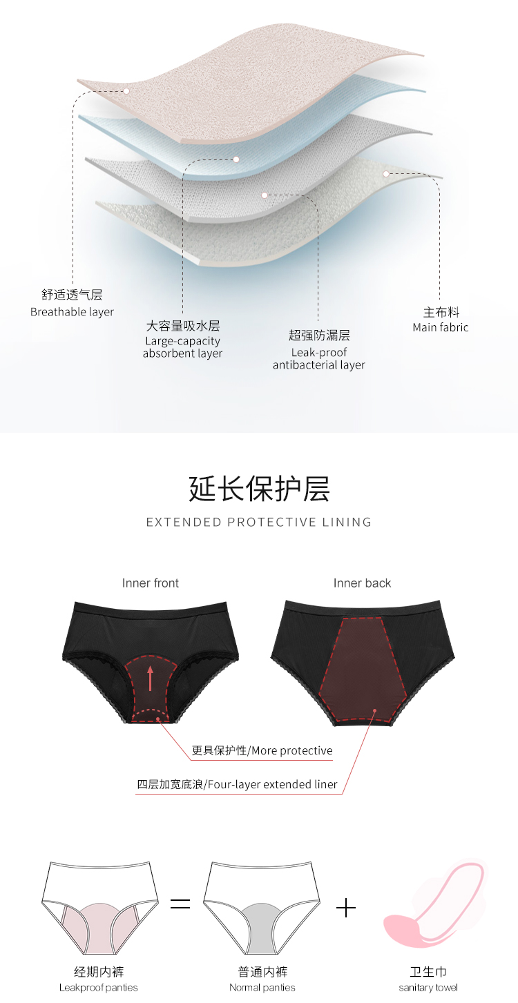 Wholesale 4-Layer Leak Proof Period Panties .jpg