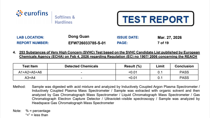 ljvogues-reach-svhc 3.png