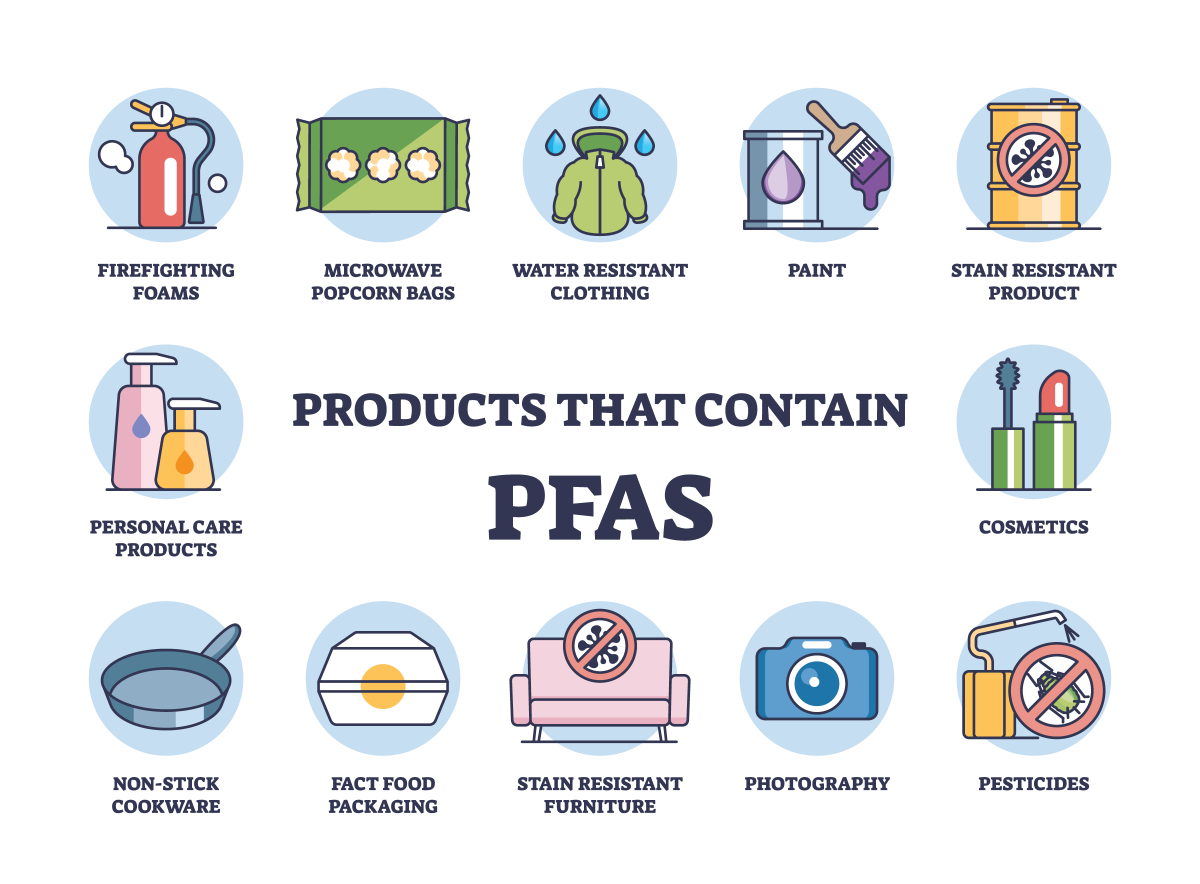 PFAS-explainer.png