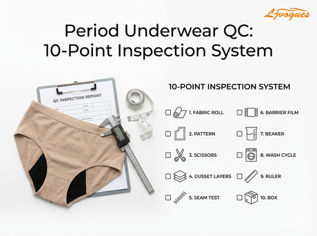 Period Underwear QC 10-Point Inspection System.png