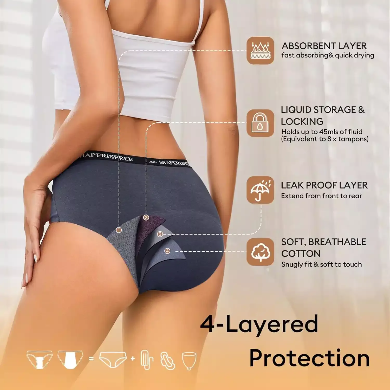 Leak-proof underwear with multi-layer structure