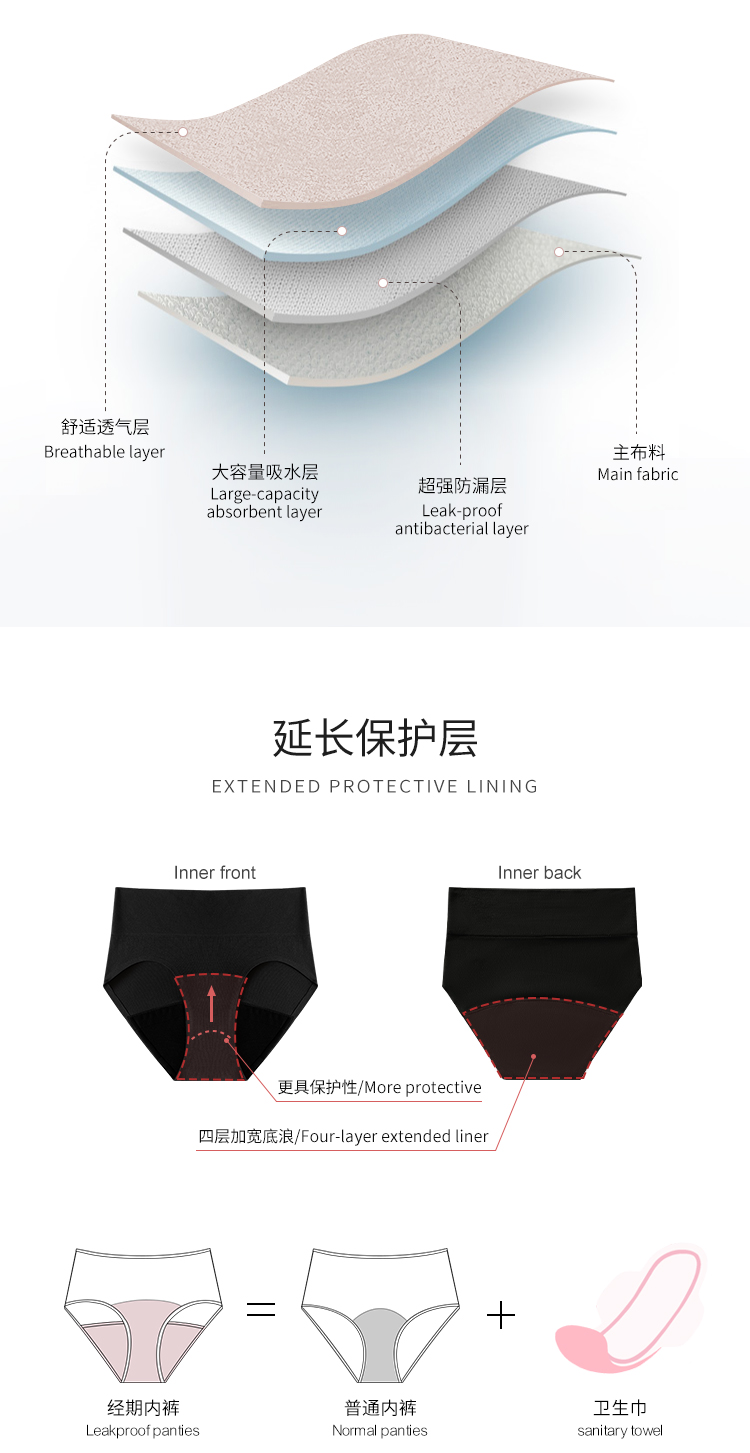 AA081 Women's High-Waist 4-Layer Leakproof Period Panties (5).jpg