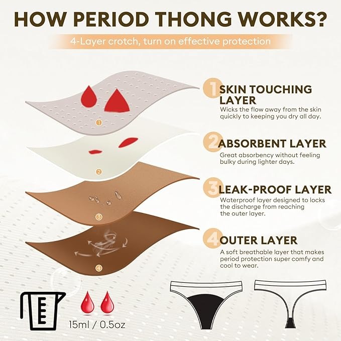 Wholesale Lace Period Thongs | Elegant Leak Proof Menstrual Panties OEM