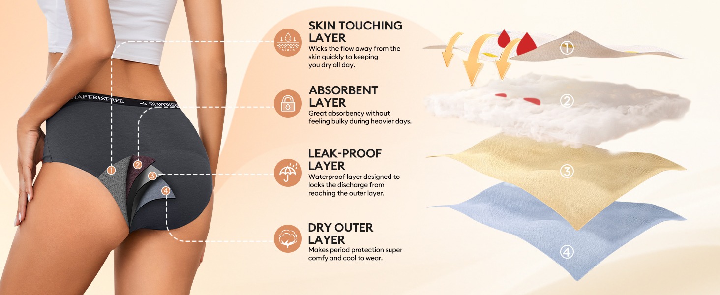 Protection Leakproof Underwear10.jpg