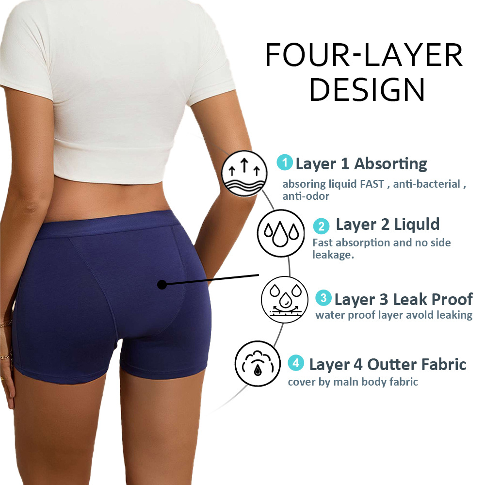 Women’s Cotton Menstrual Shorts 8306, Mid-Rise Period Underwear Boxer, XS-4XL, Solid Knit Briefs, OEM/ODM Wholesale Private Label Manufacturer