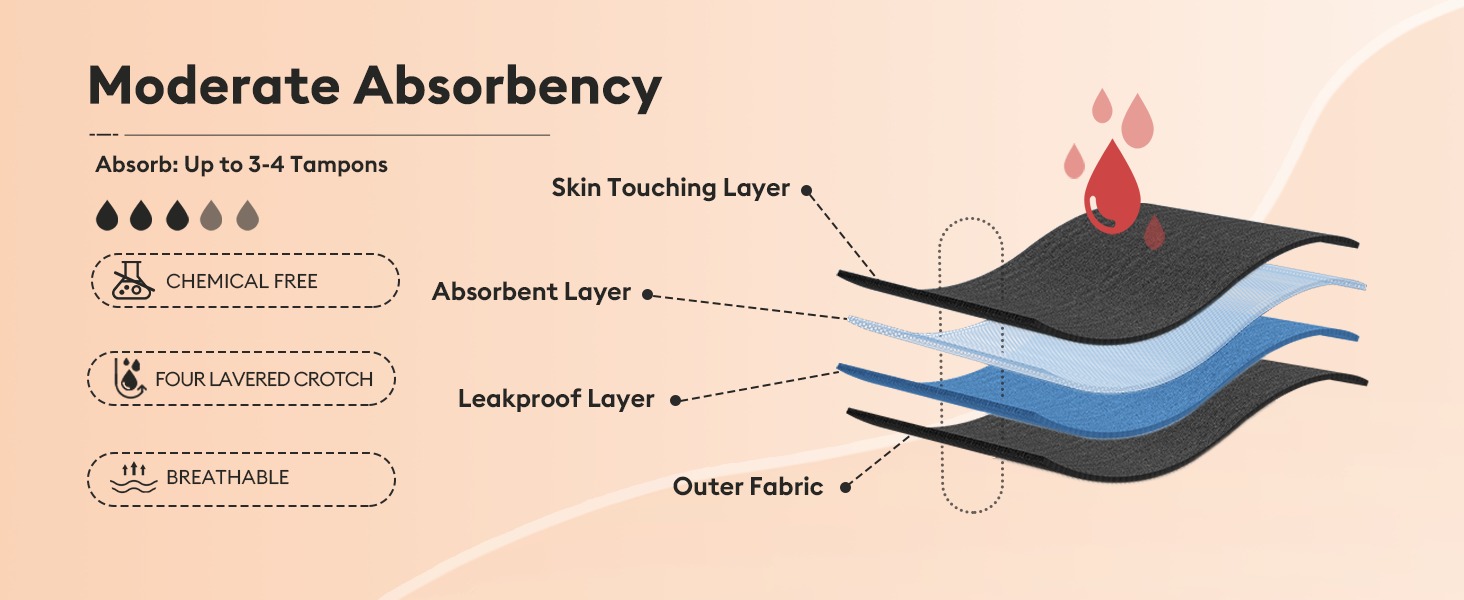 Side Tie Period Swim Bottoms 5.jpg