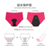 European Plus Size High Waist Shapewear Period Panties Tummy Control