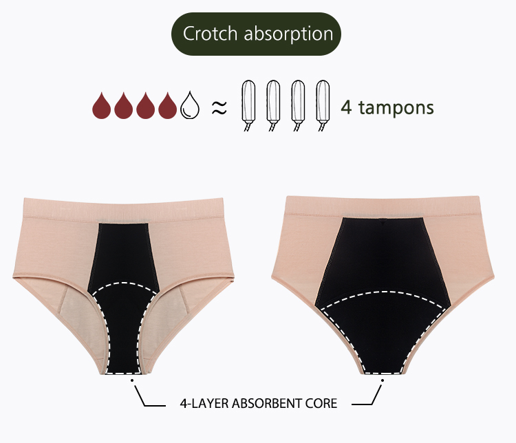 High-Rise Bamboo Period Underwear (6).jpg