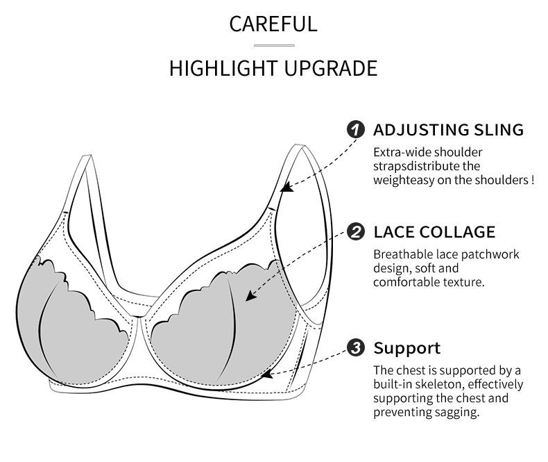 B-E Cup 2 Colors Ultra-thin Lace Mesh See-through Large Size Bra Push-up Sexy Support Underwear Bra 3/2 Cup Type Comfortable