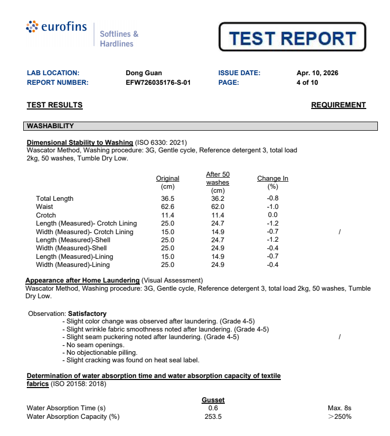 LJVogues passed a 50-wash test on its menstrual swimwear.