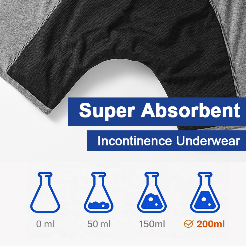 Men's Washable Incontinence Boxer Briefs | 200ml Super Absorbent 4-Layer Leakproof Underwear | Plus Size XS–4XL