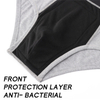 Model SH-001MIBBR Men's Leak-Proof Briefs (50-150ml, Heathered, Contrast Waistband)