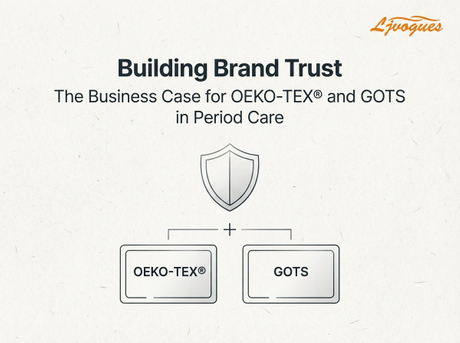 Building Brand Trust The Business Case for OEKO-TEX® and GOTS in Period Care.png