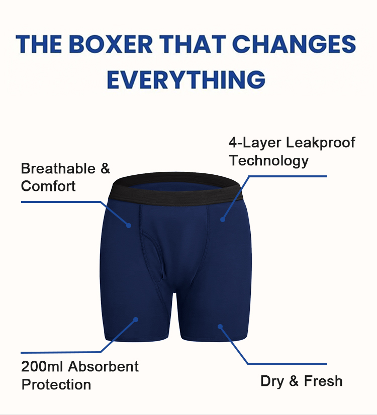Men's Washable Incontinence Boxer Briefs (4).jpg